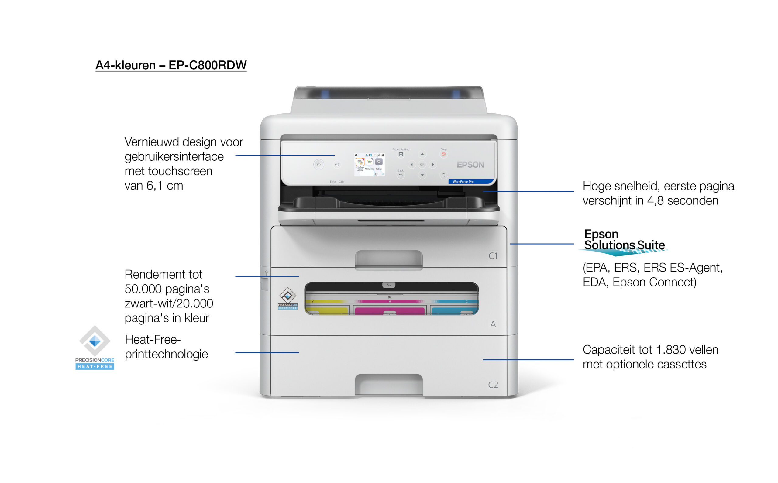 WorkForce Pro EP-C800RDW
